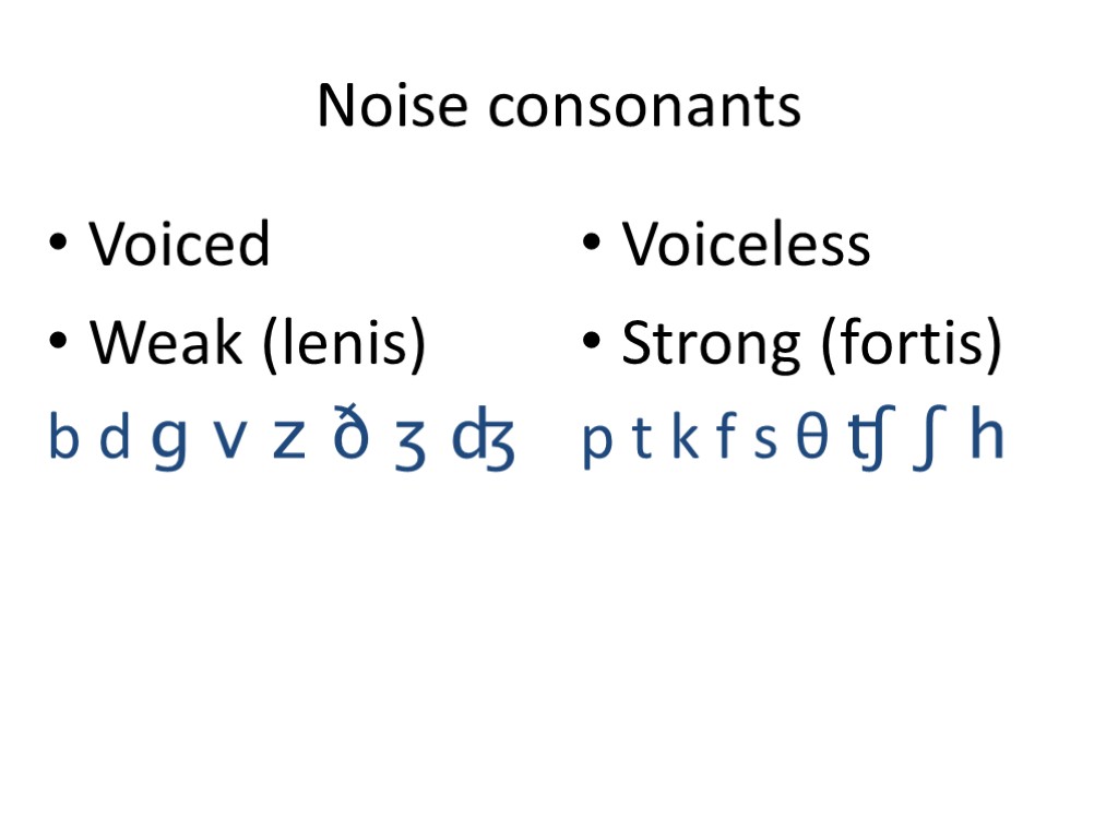 Noise consonants Voiced Weak (lenis) b d ɡ v z ð ʒ ʤ Voiceless